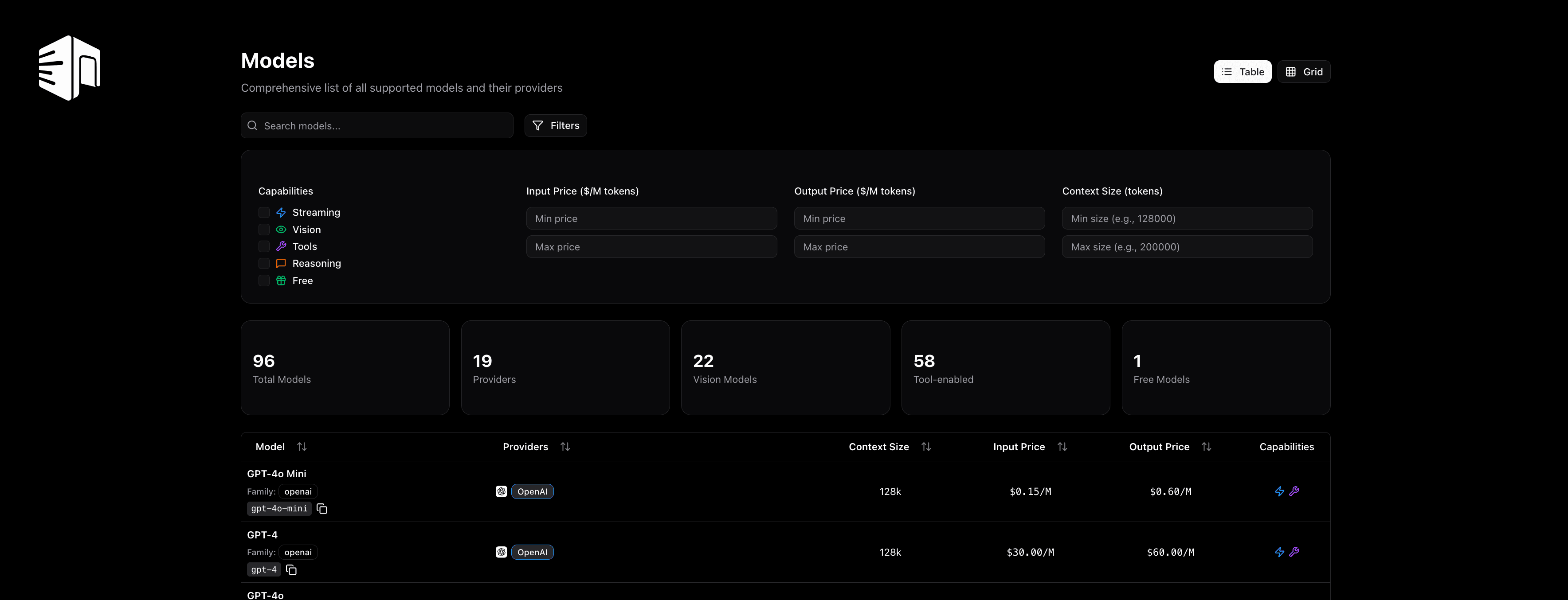 New models directory showing comprehensive model comparison and free Llama 3.1 70B